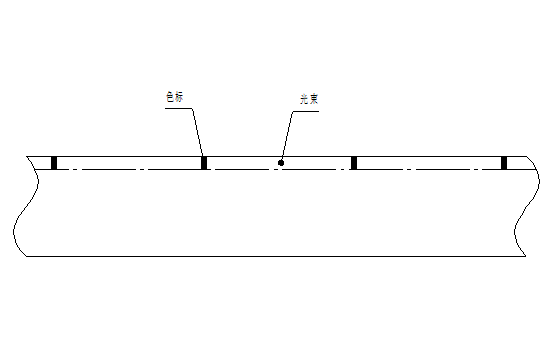 回轉(zhuǎn)式枕式包裝機(jī)詳細(xì)教程及常見(jiàn)故障解決方法(圖3)