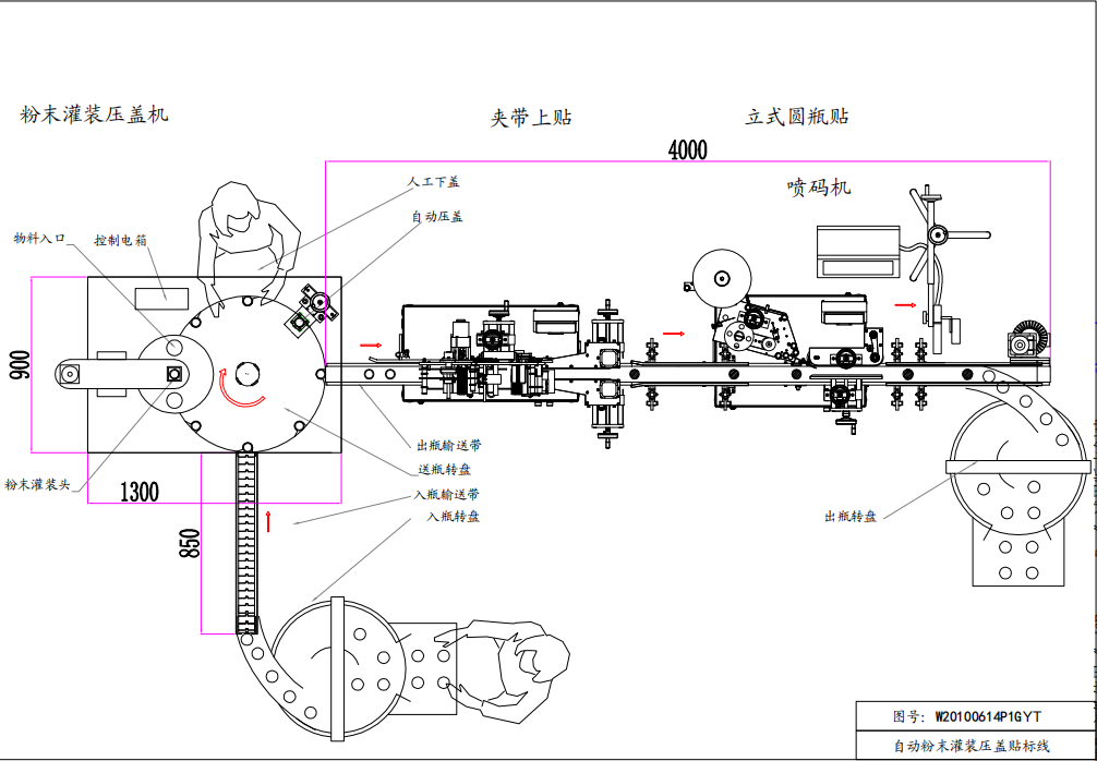 轉盤式粉劑灌裝旋蓋機(圖1) 轉盤式粉劑灌裝旋蓋機(圖1)